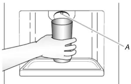 MAYTAG MSB26C6MDE - To Dispense Water: - 2