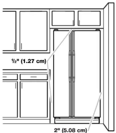 ½" (1.27 cm) 2" (5.08 cm)