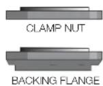 DEWALT DWE46151 - MOUNTING NON-HUBBED WHEELS (FIG. 10, 11) - 3
