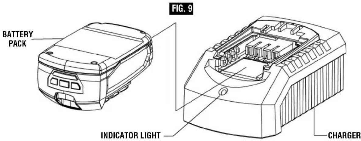 BATTERY PACK FIG. 9 INDICATOR LIGHT CHARGER