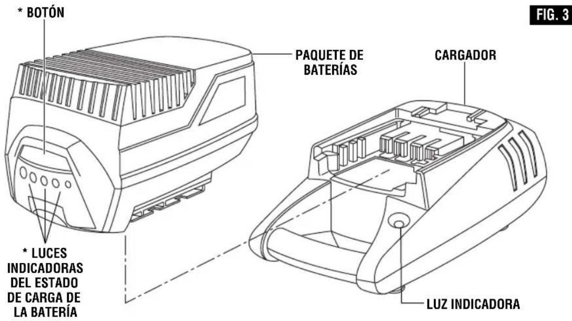 * BOTÓN PAQUETE DE BATERÍAS CARGADOR * LUCES INDICADORAS DEL ESTADO DE CARGA DE LA BATERÍA LUZ INDICADORA FIG. 3