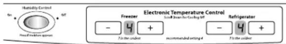 Humidity Control On Off Fresh Temperature Sensor Electronic Temperature Control Freezer - 4 + 7 to the colater Recommended setting 4 Refrigerator - 4 + 7 to the colater