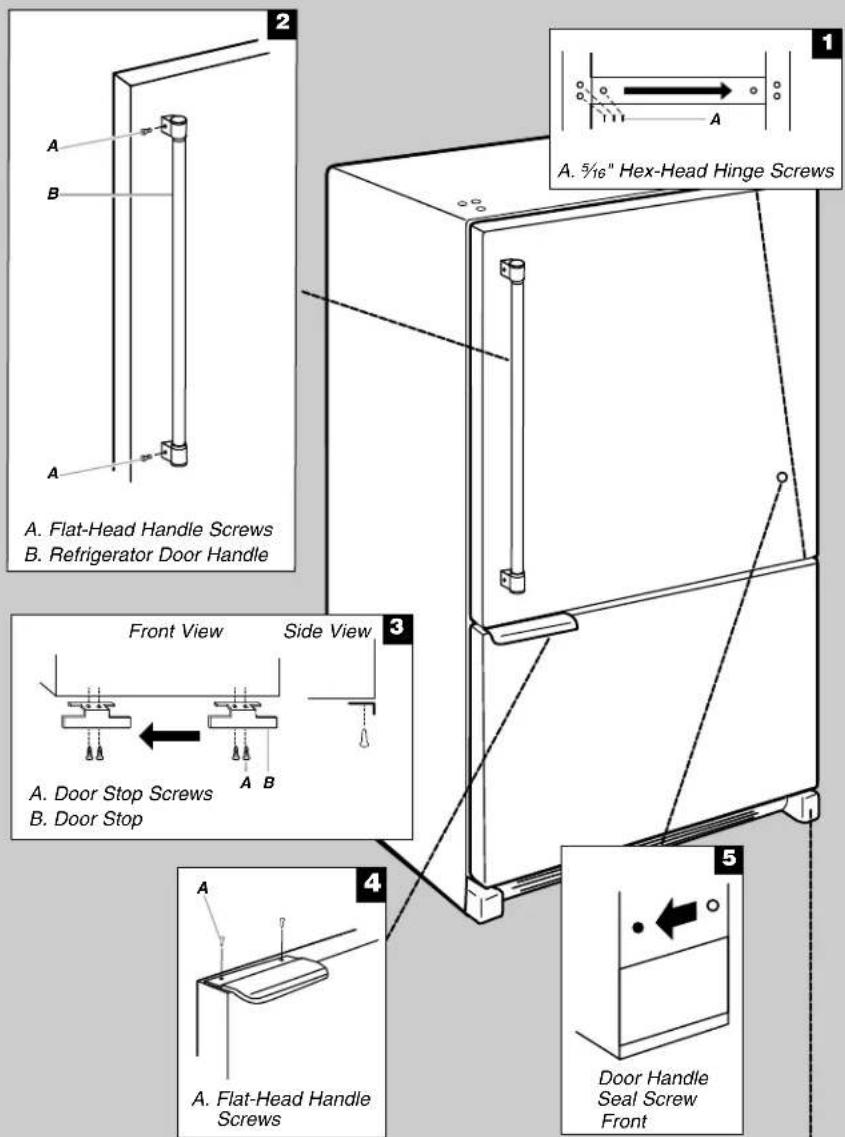 A. Flat-Head Handle Screws B. Refrigerator Door Handle A. 5½" Hex-Head Hinge Screws Front View Side View A. Door Stop Screws B. Door Stop A. Flat-Head Handle Screws Door Handle Seal Screw Front