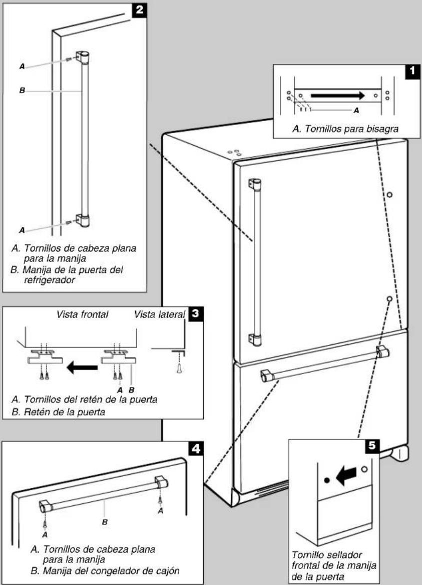 A. Tornillos de cabeza plana para la manija B. Manija de la puerta del refrigerador A. Tornillos para bisagra Vista frontal Vista lateral A. Tornillos del retén de la puerta B. Retén de la puerta A. Tornillos de cabeza plana para la manija B. Manija del congelador de cajón Tornillo sellador frontal de la manija de la puerta