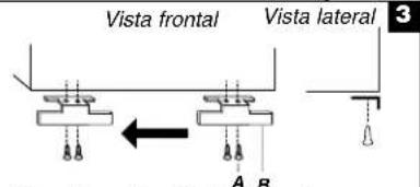 Vista frontal Vista lateral 3 A B