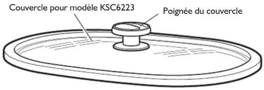 Couvercle pour modèle KSC6223 Poignée du couvercle