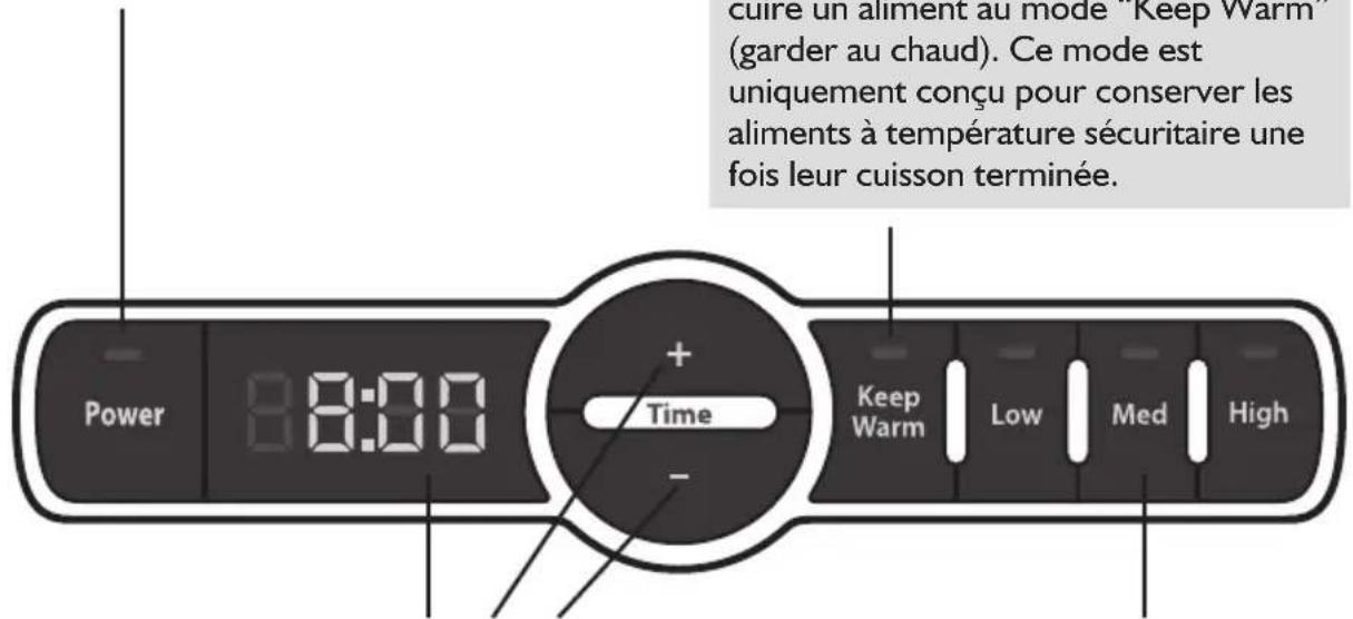 cuire un aliment au mode 'Keep Warm (garder au chaud). Ce mode est uniquement conçu pour conserver les aliments à température sécuritaire une fois leur cuisson terminée. Power 8:00 Time Keep Warm Low Med High