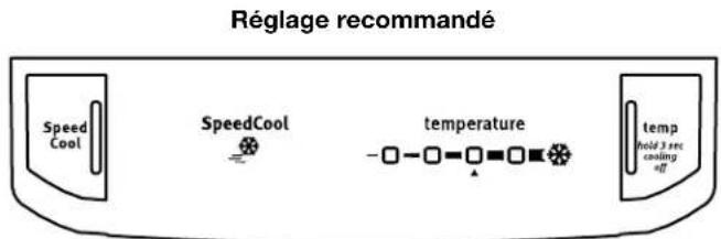 Réglage recommandé Speed Cool SpeedCool temperature temp hold 3 sec cooling off