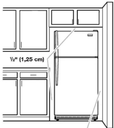 ½" (1,25 cm)