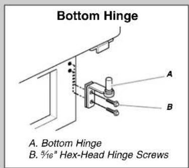 Bottom Hinge A. Bottom Hinge B. 5/16" Hex-Head Hinge Screws