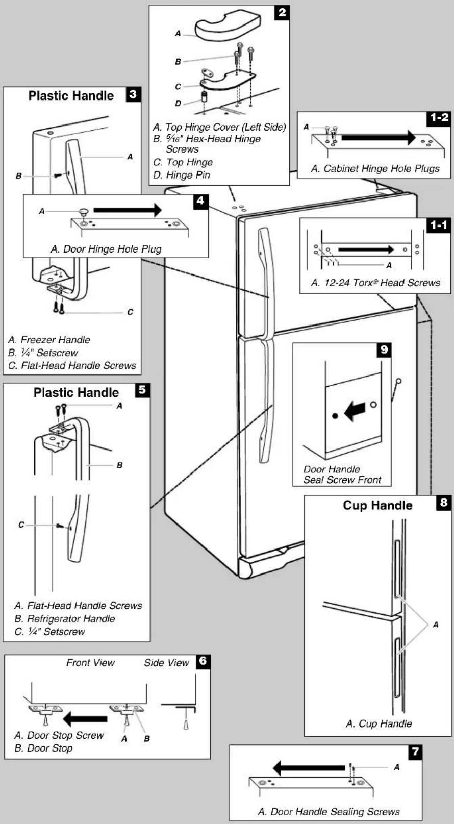 Plastic Handle A. Top Hinge Cover (Left Side) B. 5/16" Hex-Head Hinge Screws C. Top Hinge D. Hinge Pin A. Cabinet Hinge Hole Plugs A. Door Hinge Hole Plug A. Freezer Handle B. ¼" Setscrew C. Flat-Head Handle Screws Plastic Handle A. Flat-Head Handle Screws B. Refrigerator Handle C. ¼" Setscrew Front View Side View A. Door Stop Screw B. Door Stop A. Cup Handle A. Door Handle Sealing Screws