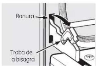 Ranura Traba de la bisagra