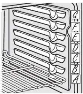 Technical diagram of a multi-layered cooling system with labeled components A through G