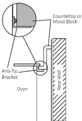 Countertop or Wood Block Anti-Tip Bracket Oven Rear Wall