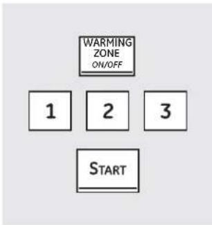 WARMING ZONE ON/OFF 1 2 3 START