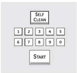 SELF CLEAN 1 2 3 4 5 6 7 8 9 0 START