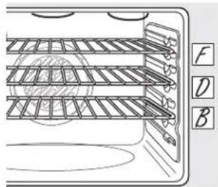 Technical diagram of a multi-layered rack or conveyor system with labeled components F, D, and B