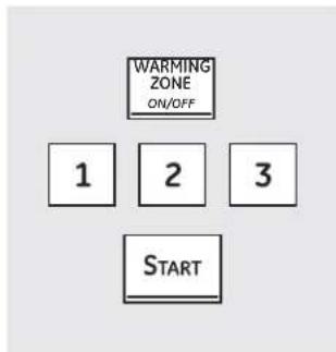 WARMING ZONE ON/OFF 1 2 3 START