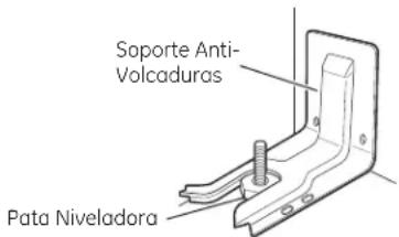 Soporte Anti- Volcaduras Pata Niveladora