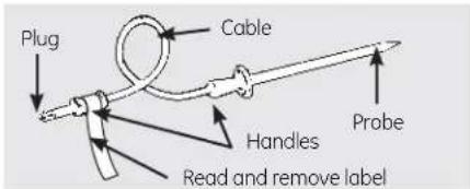 Plug Cable Handles Read and remove label Probe