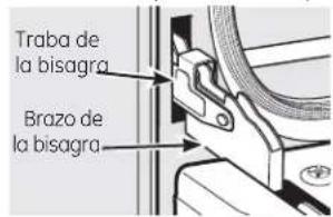 Traba de la bisagra Brazo de la bisagra