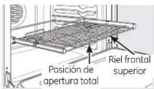 Posición de apertura total Riel frontal superior