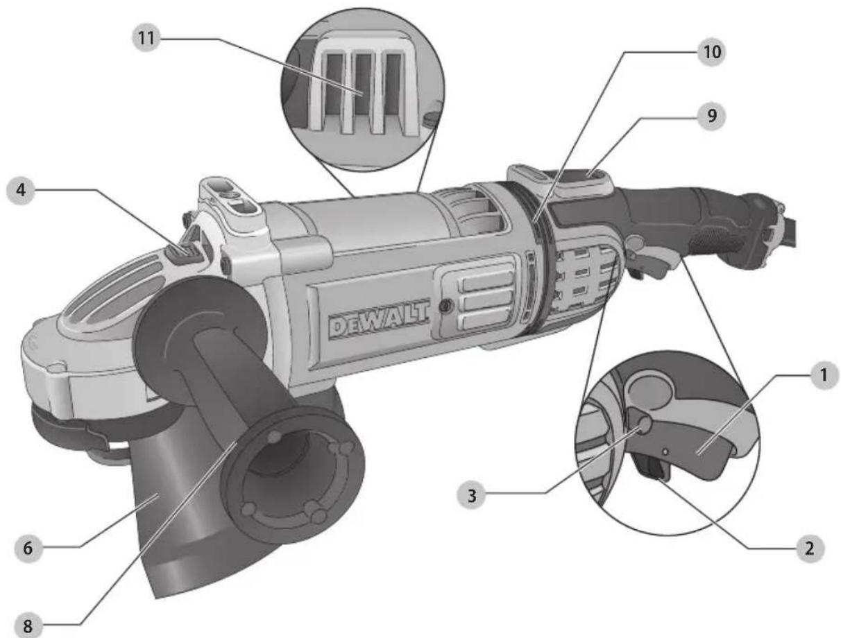 DEWALT 1 2 3 4 5 6 7 8 9 10 11