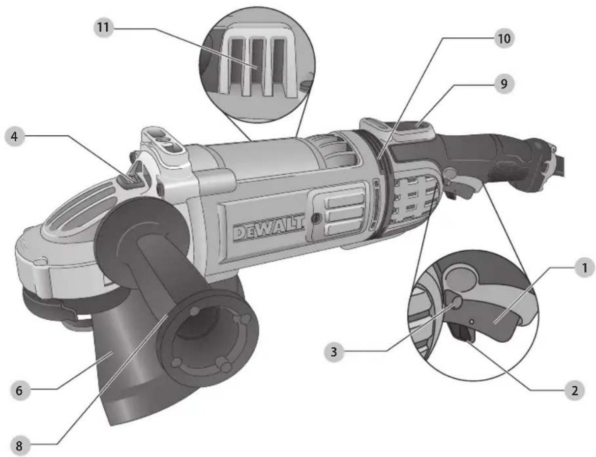 DEWALT 1 2 3 4 5 6 7 8 9 10 11