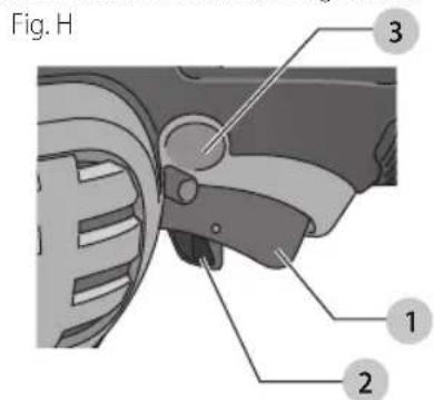 Fig. H 1 2 3