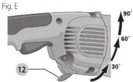 Fig. E 12 90° 60° 30°