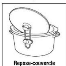 Repose-couvercle et rembobineur de cordon