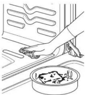 HOTPOINT RGA820DEDWW - To clean the outside of the door: - 1