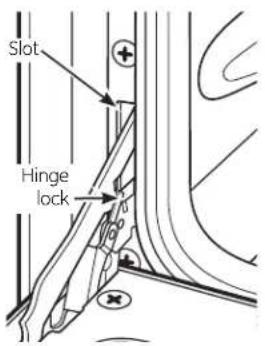 Slot Hinge lock