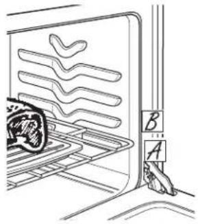 HOTPOINT RGA820DEDWW - Humedad del Horno - 1