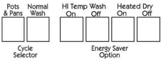 Pots & Pans Normal Wash Cycle Selector HI Temp Wash On Off Heated Dry On Off Energy Saver Option