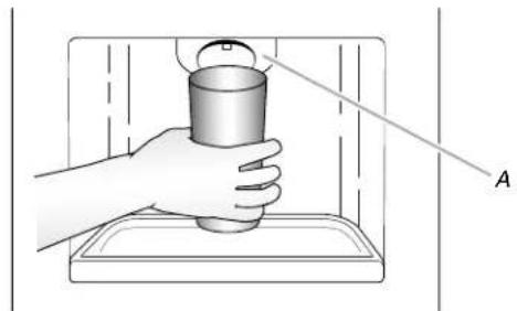 MAYTAG MSF22D4XAM - Peligro de Cortaduras - 1
