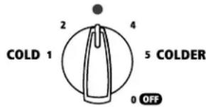COLD 1 2 4 5 COLDER 0 OFF