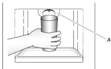 MAYTAG MSF22D4XAM - AVERTISSEMENT - 2