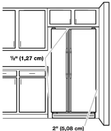 ½" (1,27 cm) 2" (5,08 cm)