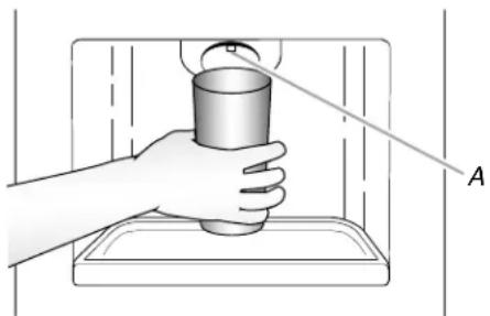 MAYTAG MSF22D4XAM - To Dispense Water: - 2