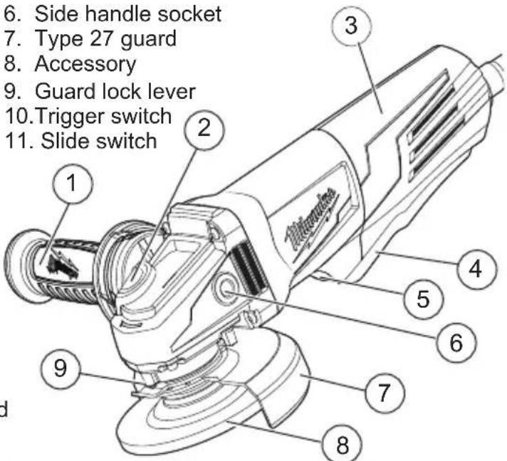 6. Side handle socket 7. Type 27 guard 8. Accessory 9. Guard lock lever 10. Trigger switch 11. Slide switch