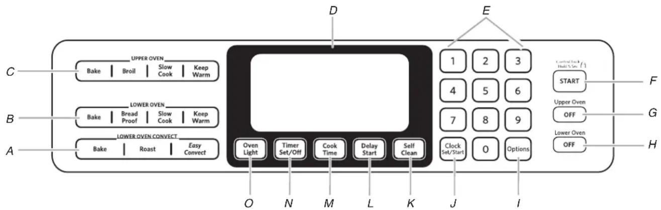 KITCHENAID Architect KGRS505X - TABLEAU DE COMMANDE ÉLECTRONIQUE TACTILE EN VERRE POUR DOUBLE FOUR - 1