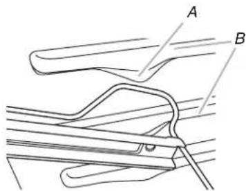 A B