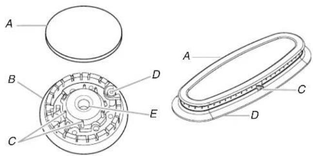 KITCHENAID Architect KGRS505X - Alignement des chapeaux de brûleur - 1