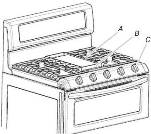 Technical line drawing of a portable stove with labeled components A, B, and C