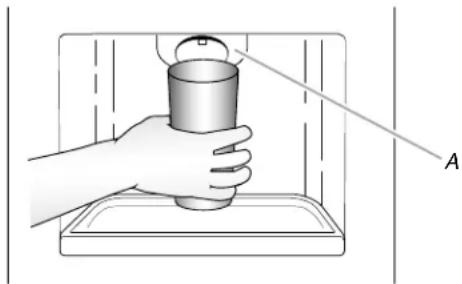 MAYTAG MSC21C6MDM - To Dispense Ice: - 2