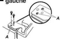 gauche A