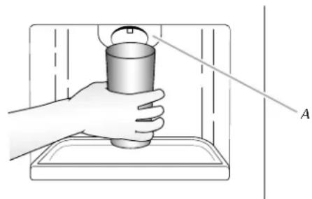 MAYTAG MSC21C6MDM - ⚠ AVERTISSEMENT - 2