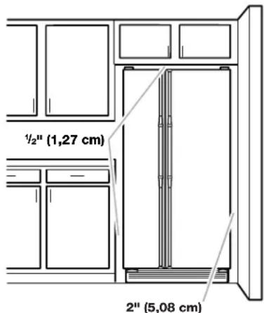 ½" (1,27 cm) 2" (5,08 cm)