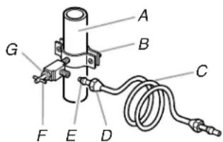 MAYTAG MSC21C6MDM - IMPORTANT : - 1